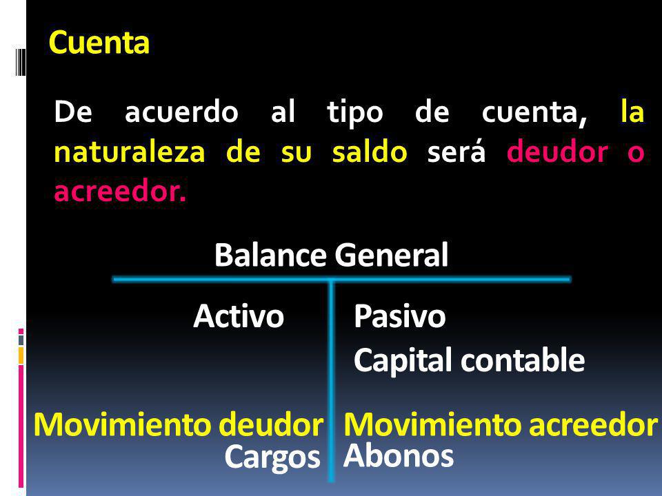 Cuenta Balance General Activo Pasivo Capital contable
