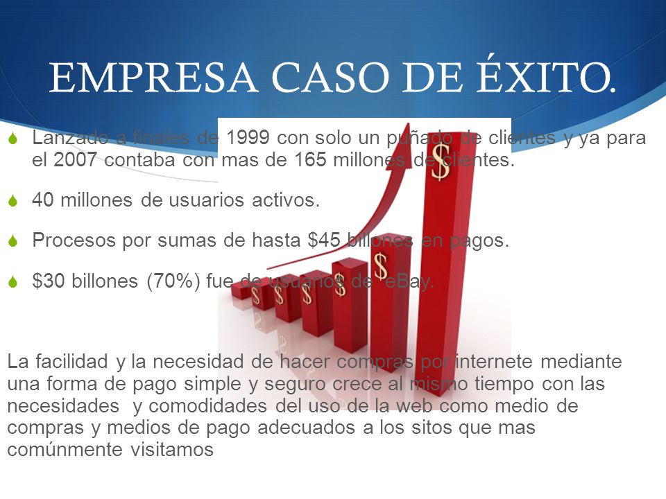 EMPRESA CASO DE ÉXITO. Lanzado a finales de 1999 con solo un puñado de clientes y ya para el 2007 contaba con mas de 165 millones de clientes.