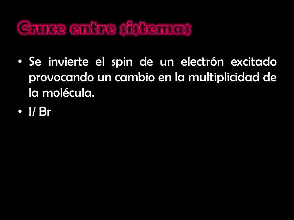 Cruce entre sistemas Se invierte el spin de un electrón excitado provocando un cambio en la multiplicidad de la molécula.