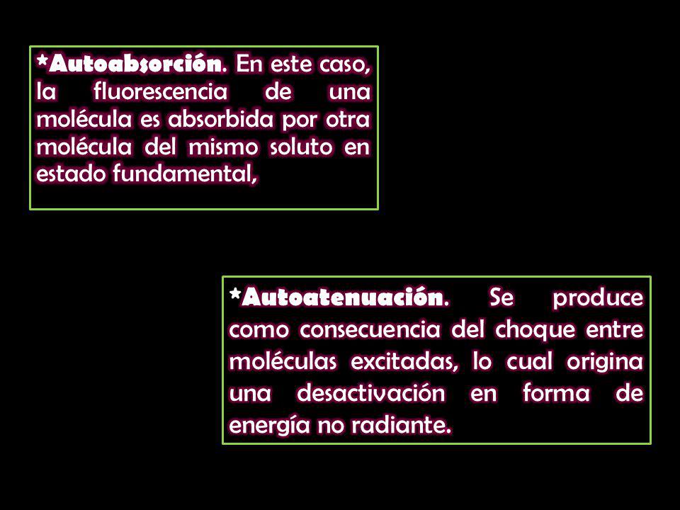 *Autoabsorción. En este caso, la fluorescencia de una molécula es absorbida por otra molécula del mismo soluto en estado fundamental,