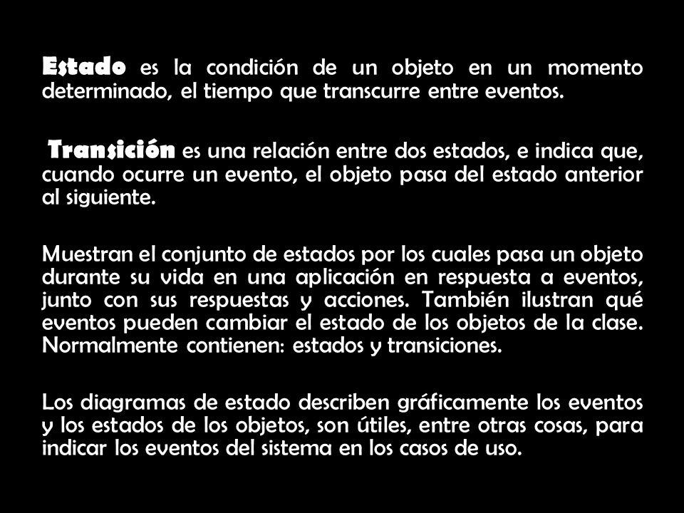 Estado es la condición de un objeto en un momento determinado, el tiempo que transcurre entre eventos.