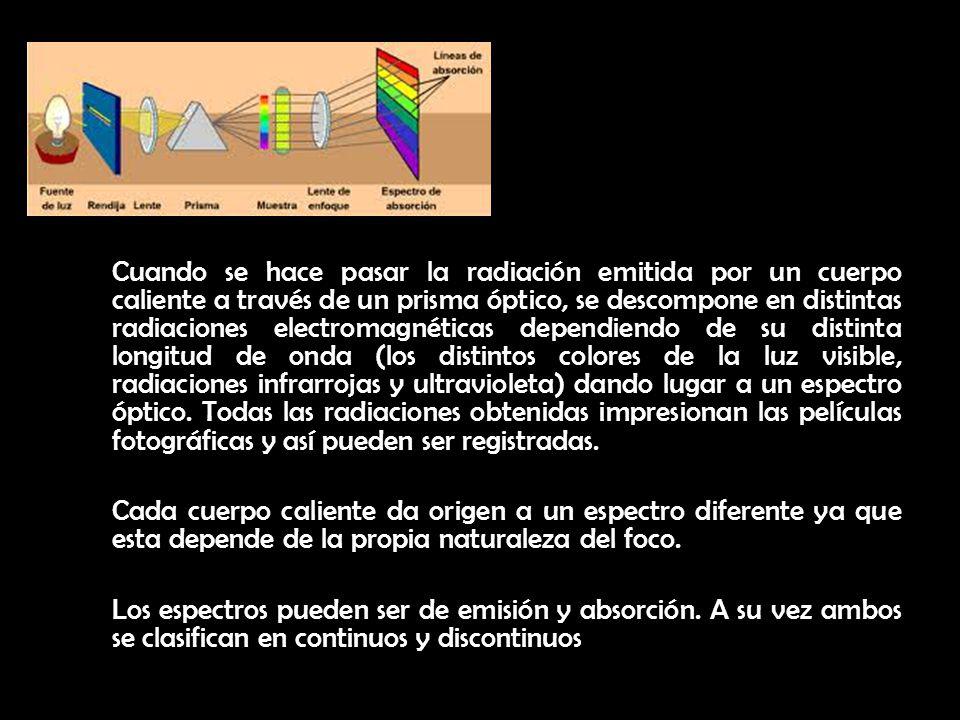 Cuando se hace pasar la radiación emitida por un cuerpo caliente a través de un prisma óptico, se descompone en distintas radiaciones electromagnéticas dependiendo de su distinta longitud de onda (los distintos colores de la luz visible, radiaciones infrarrojas y ultravioleta) dando lugar a un espectro óptico. Todas las radiaciones obtenidas impresionan las películas fotográficas y así pueden ser registradas.
