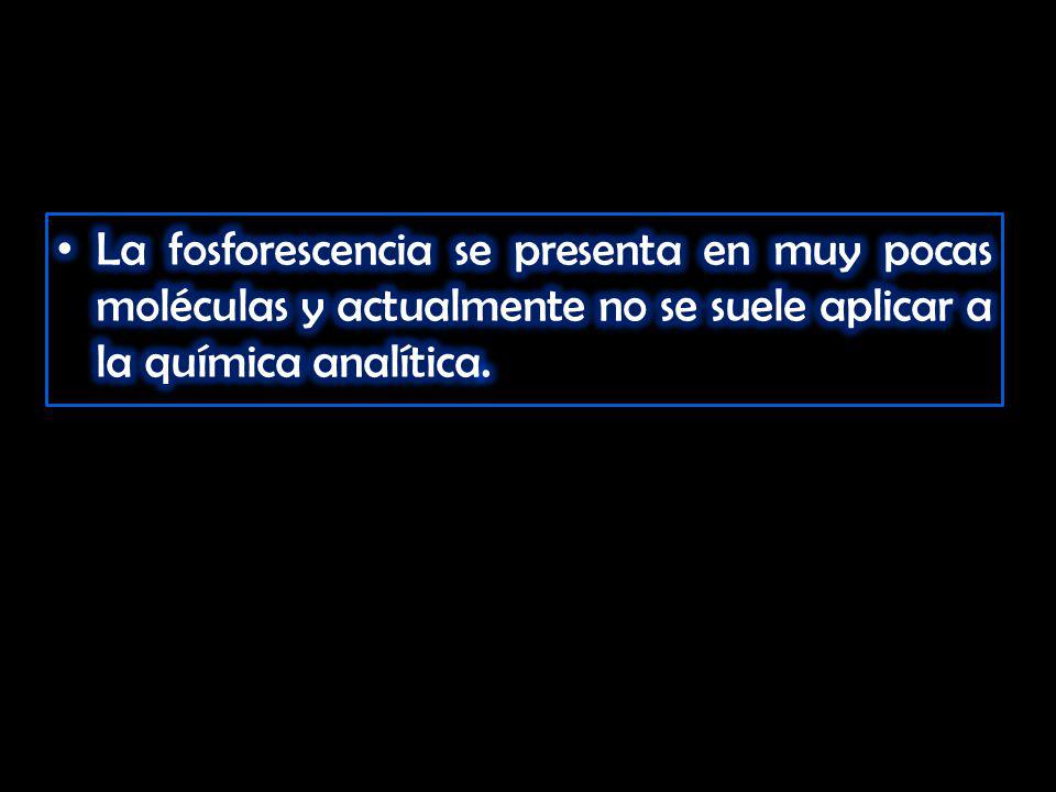 La fosforescencia se presenta en muy pocas moléculas y actualmente no se suele aplicar a la química analítica.