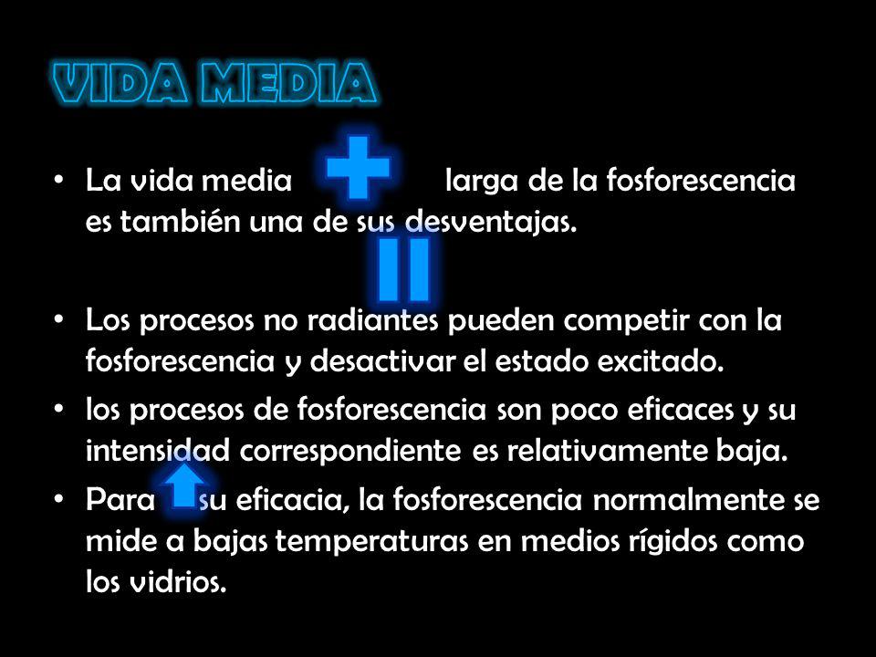 VIDA MEDIA La vida media larga de la fosforescencia es también una de sus desventajas.