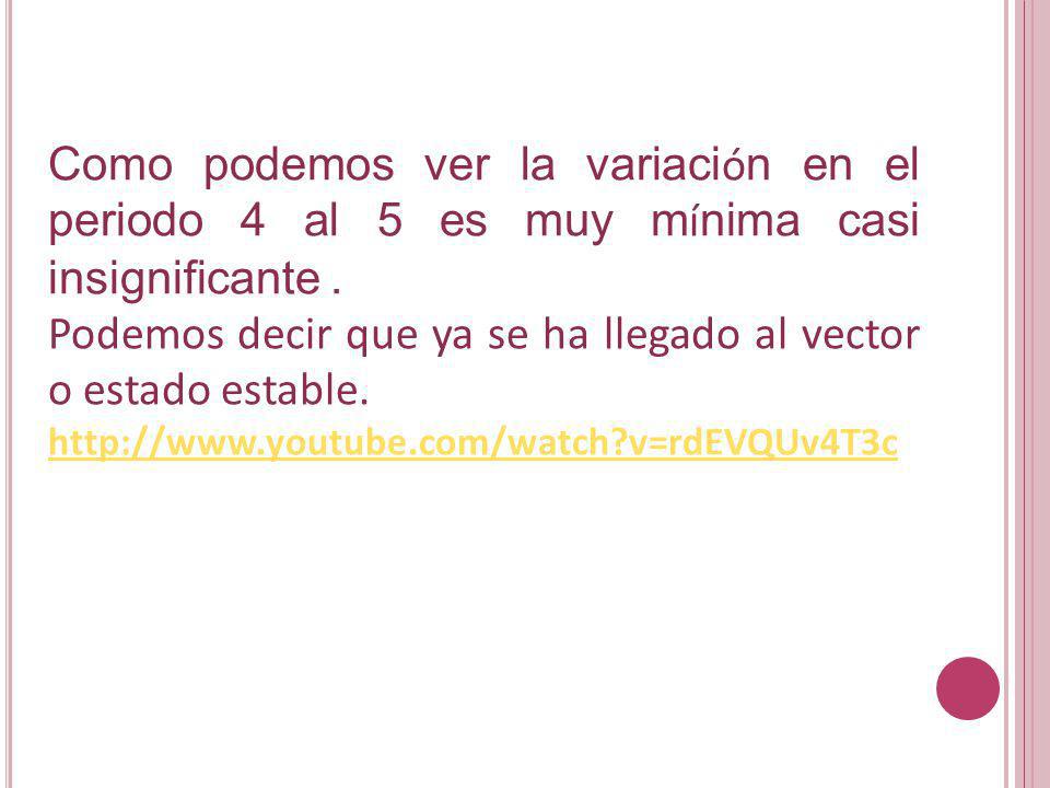 Podemos decir que ya se ha llegado al vector o estado estable.