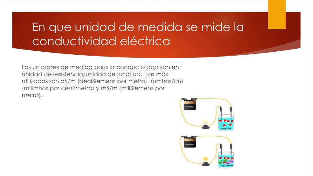 En que unidad de medida se mide la conductividad eléctrica