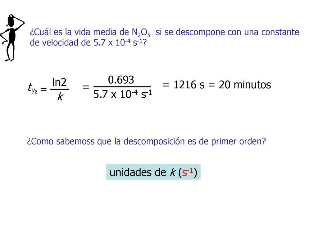 0.693 ln2 = 1216 s = 20 minutos t½ = = 5.7 x 10-4 s-1 k