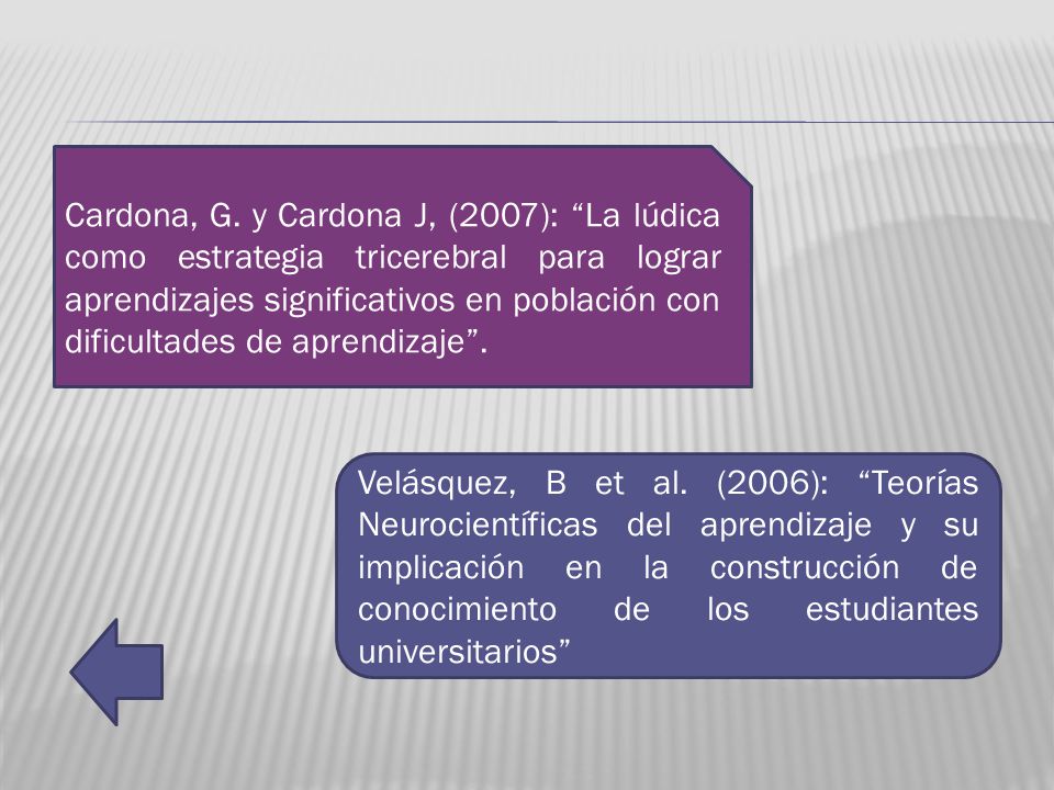 Cardona, G. y Cardona J, (2007): La lúdica como estrategia tricerebral para lograr aprendizajes significativos en población con dificultades de aprendizaje .