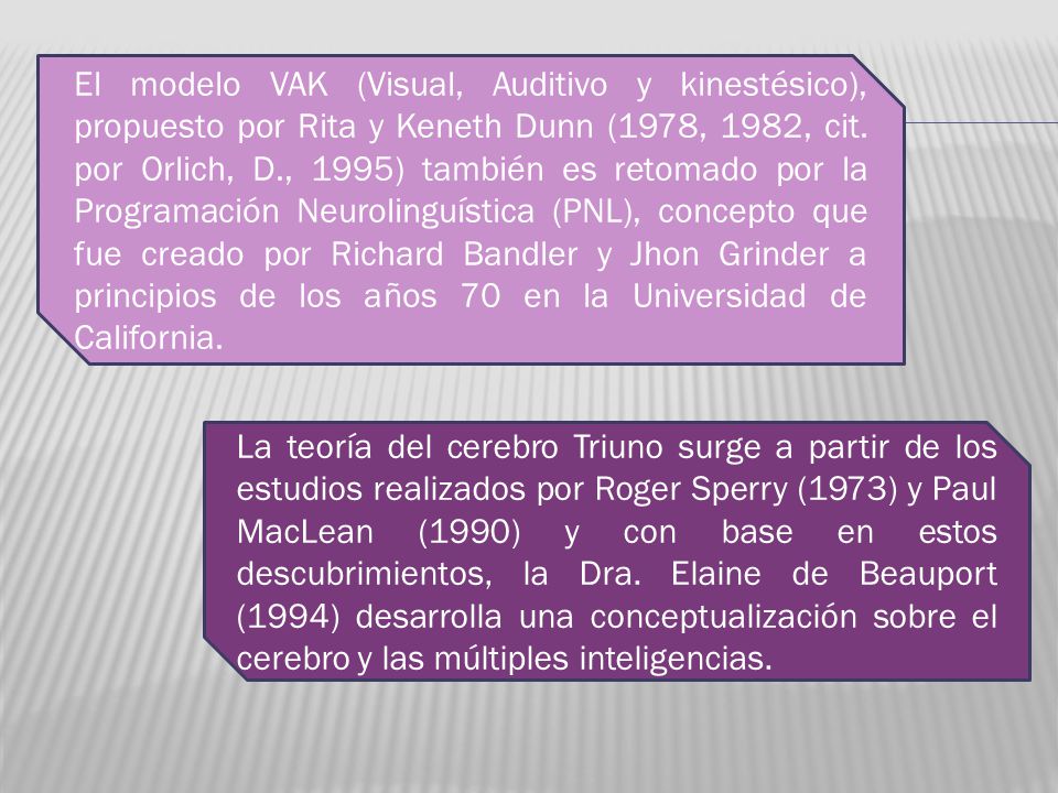 El modelo VAK (Visual, Auditivo y kinestésico), propuesto por Rita y Keneth Dunn (1978, 1982, cit. por Orlich, D., 1995) también es retomado por la Programación Neurolinguística (PNL), concepto que fue creado por Richard Bandler y Jhon Grinder a principios de los años 70 en la Universidad de California.