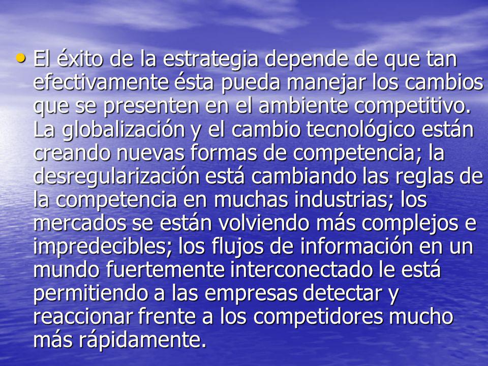 El éxito de la estrategia depende de que tan efectivamente ésta pueda manejar los cambios que se presenten en el ambiente competitivo.