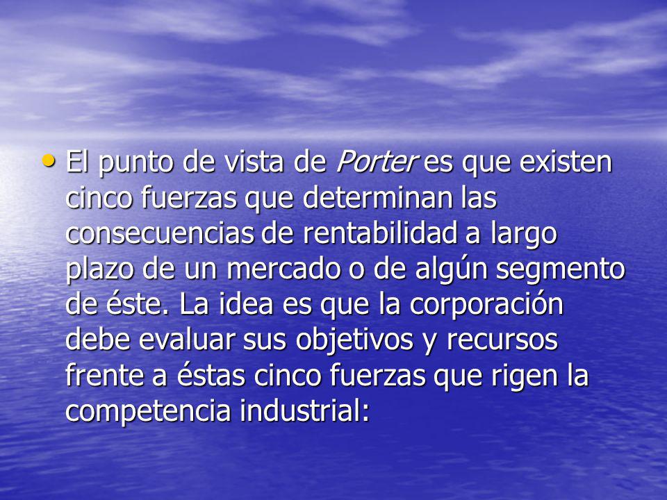 El punto de vista de Porter es que existen cinco fuerzas que determinan las consecuencias de rentabilidad a largo plazo de un mercado o de algún segmento de éste.