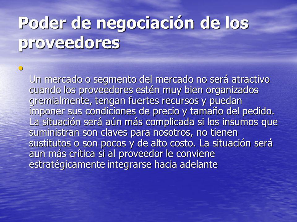 Poder de negociación de los proveedores