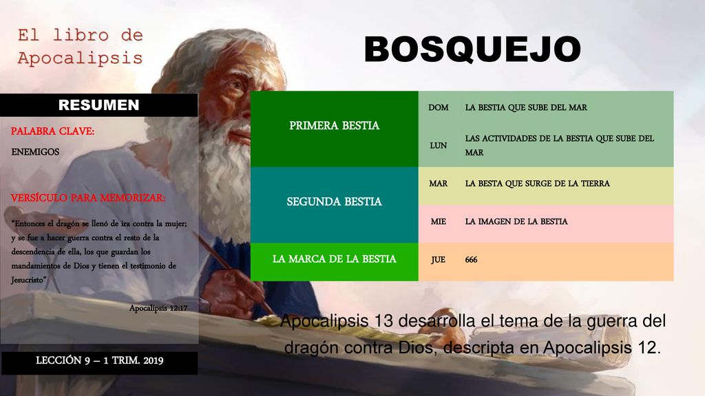 BOSQUEJO PRIMERA BESTIA. DOM. LA BESTIA QUE SUBE DEL MAR. LUN. LAS ACTIVIDADES DE LA BESTIA QUE SUBE DEL MAR.