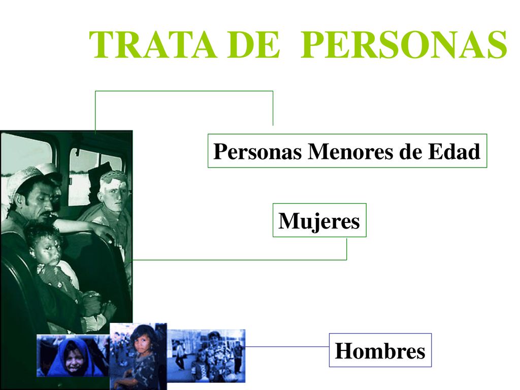 TRATA DE PERSONAS Personas Menores de Edad Mujeres Hombres