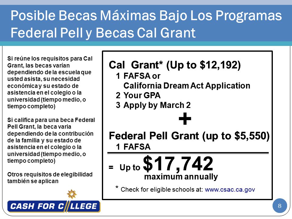 Posible Becas Máximas Bajo Los Programas Federal Pell y Becas Cal Grant