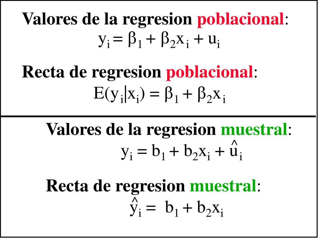 Valores de la regresion poblacional: yi = 1 + 2x i + ui