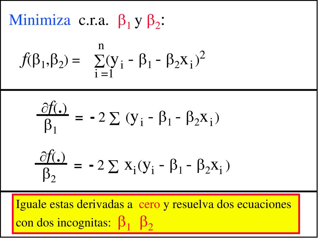 f(1,2) = (y i - 1 - 2x i )2 Minimiza c.r.a. 1 y 2: 1 2 f()