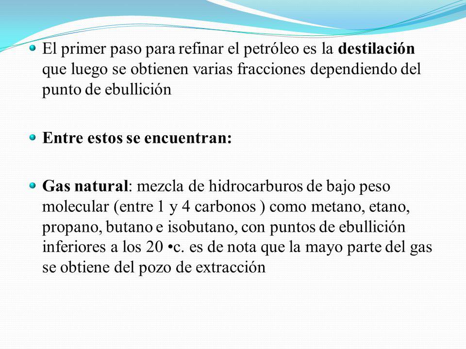 El primer paso para refinar el petróleo es la destilación que luego se obtienen varias fracciones dependiendo del punto de ebullición
