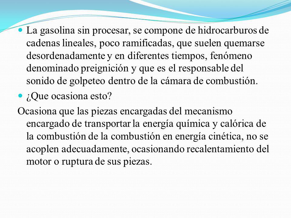 La gasolina sin procesar, se compone de hidrocarburos de cadenas lineales, poco ramificadas, que suelen quemarse desordenadamente y en diferentes tiempos, fenómeno denominado preignición y que es el responsable del sonido de golpeteo dentro de la cámara de combustión.