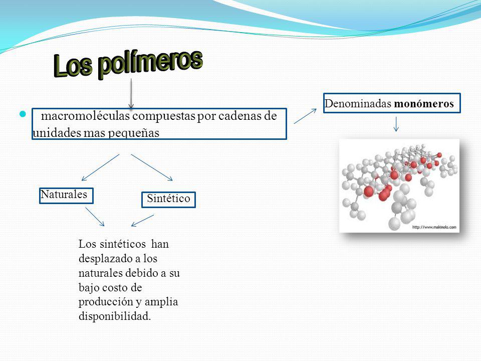 Los polímeros Denominadas monómeros. macromoléculas compuestas por cadenas de unidades mas pequeñas.
