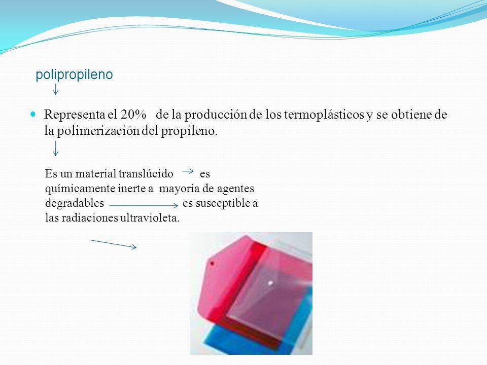 polipropileno Representa el 20% de la producción de los termoplásticos y se obtiene de la polimerización del propileno.