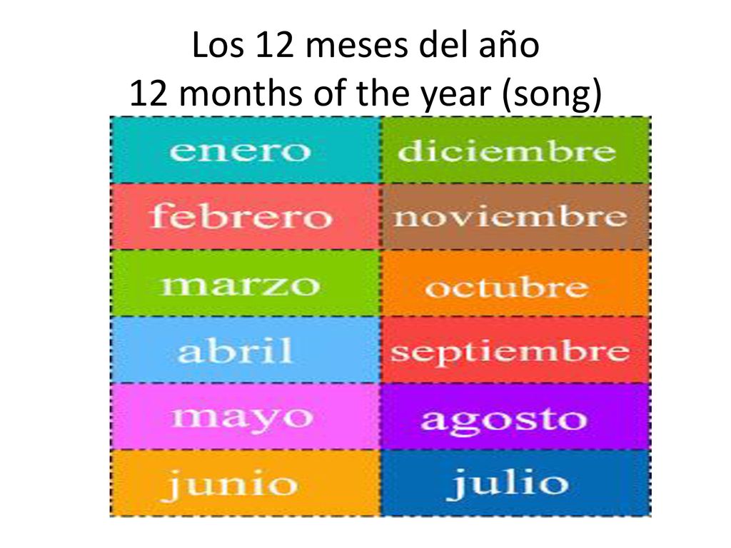 Los 12 meses del año 12 months of the year (song)