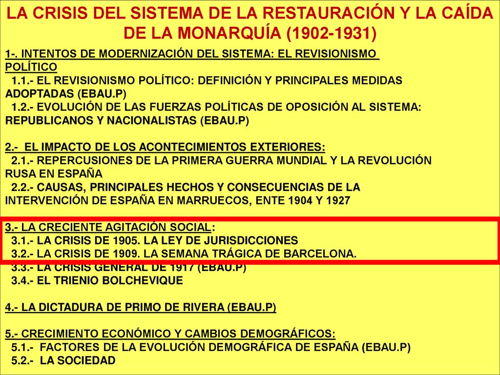 LA CRISIS DEL SISTEMA DE LA RESTAURACIÓN Y LA CAÍDA DE LA MONARQUÍA ( )