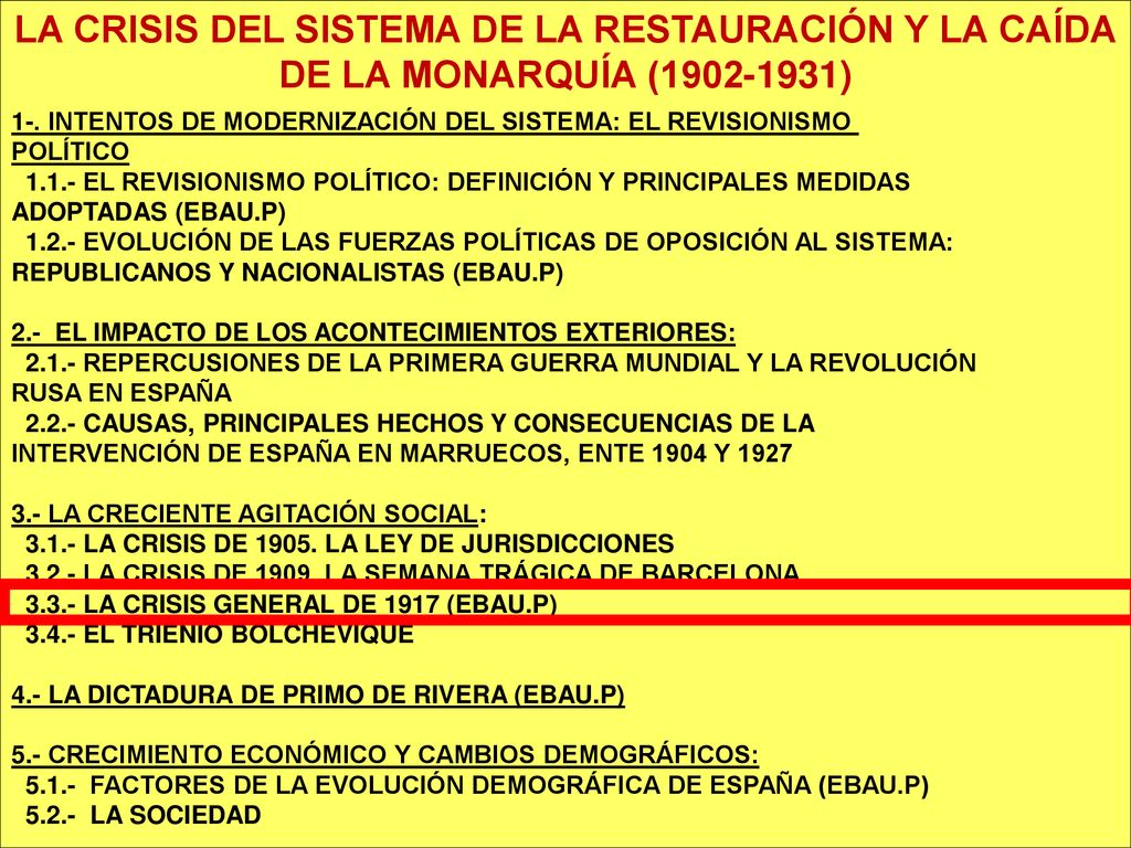 LA CRISIS DEL SISTEMA DE LA RESTAURACIÓN Y LA CAÍDA DE LA MONARQUÍA ( )