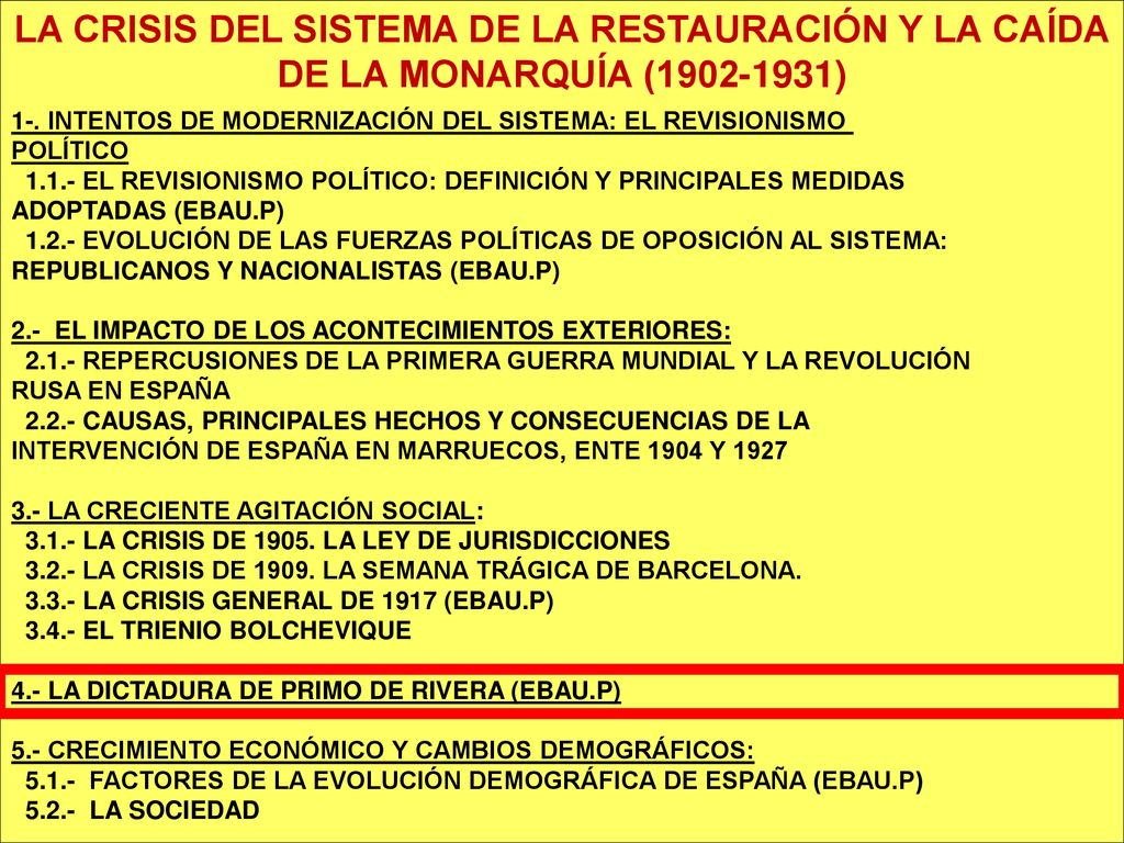 LA CRISIS DEL SISTEMA DE LA RESTAURACIÓN Y LA CAÍDA DE LA MONARQUÍA ( )