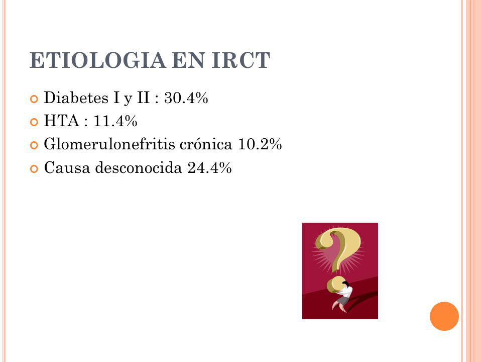 ETIOLOGIA EN IRCT Diabetes I y II : 30.4% HTA : 11.4%