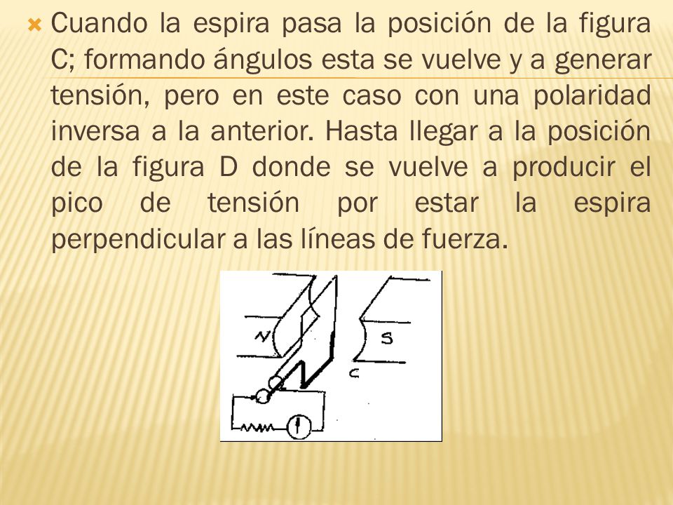 Cuando la espira pasa la posición de la figura C; formando ángulos esta se vuelve y a generar tensión, pero en este caso con una polaridad inversa a la anterior.