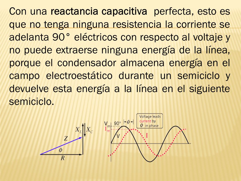 Con una reactancia capacitiva perfecta, esto es que no tenga ninguna resistencia la corriente se adelanta 90° eléctricos con respecto al voltaje y no puede extraerse ninguna energía de la línea, porque el condensador almacena energía en el campo electroestático durante un semiciclo y devuelve esta energía a la línea en el siguiente semiciclo.