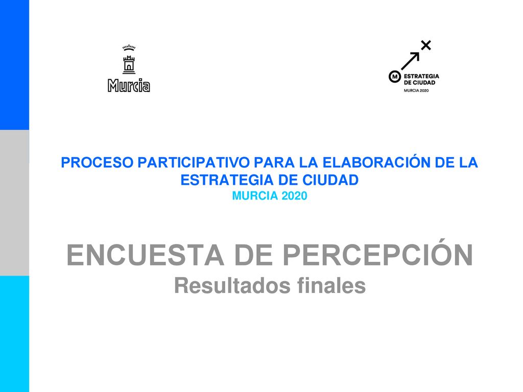 PROCESO PARTICIPATIVO PARA LA ELABORACIÓN DE LA ESTRATEGIA DE CIUDAD MURCIA 2020 ENCUESTA DE PERCEPCIÓN Resultados finales