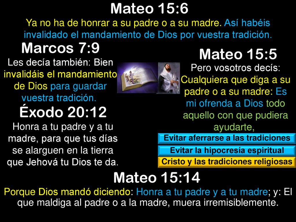 Mateo 15:6 Marcos 7:9 Mateo 15:5 Éxodo 20:12 Mateo 15:14
