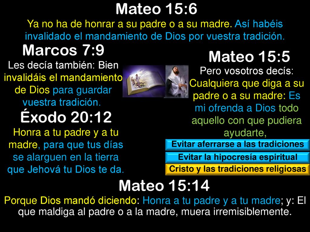 Mateo 15:6 Marcos 7:9 Mateo 15:5 Éxodo 20:12 Mateo 15:14