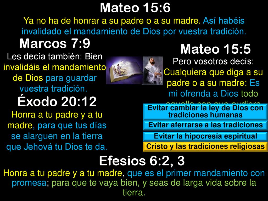 Mateo 15:6 Marcos 7:9 Mateo 15:5 Éxodo 20:12 Efesios 6:2, 3