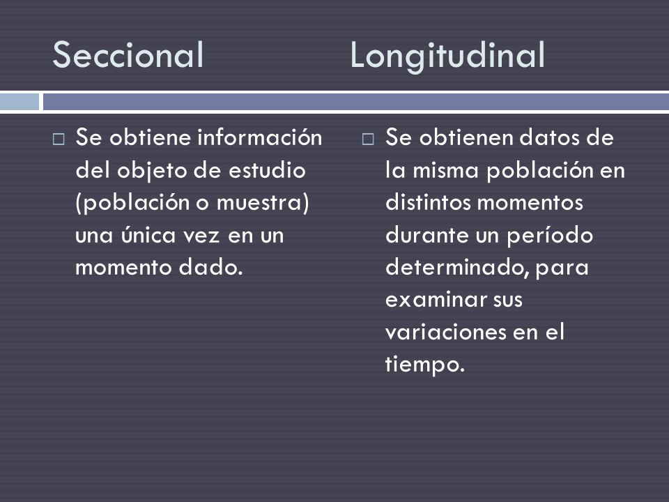 Seccional Longitudinal