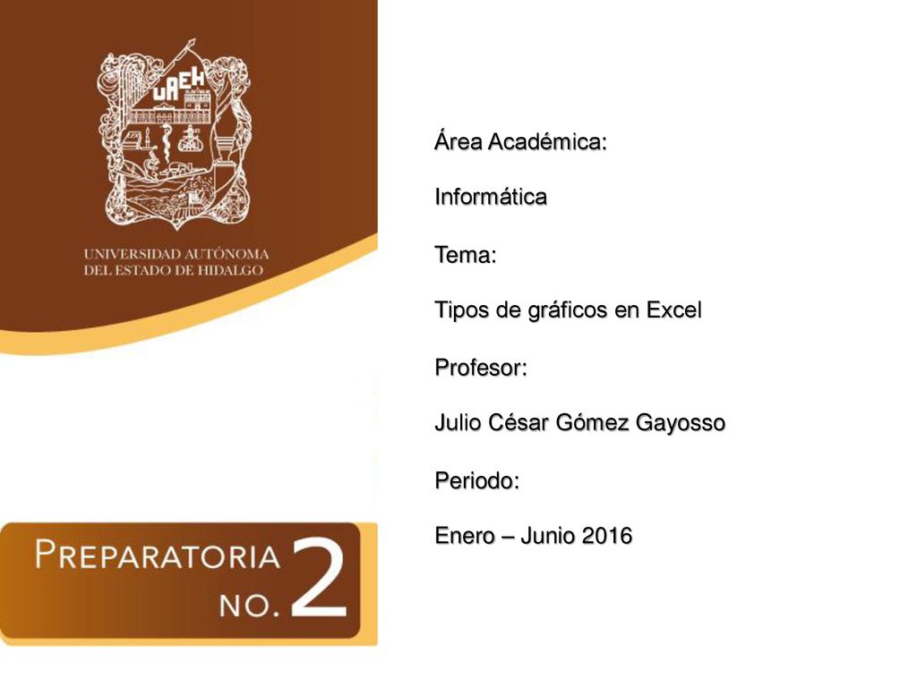 Profesor: Área Académica: Informática Tema: Tipos de gráficos en Excel