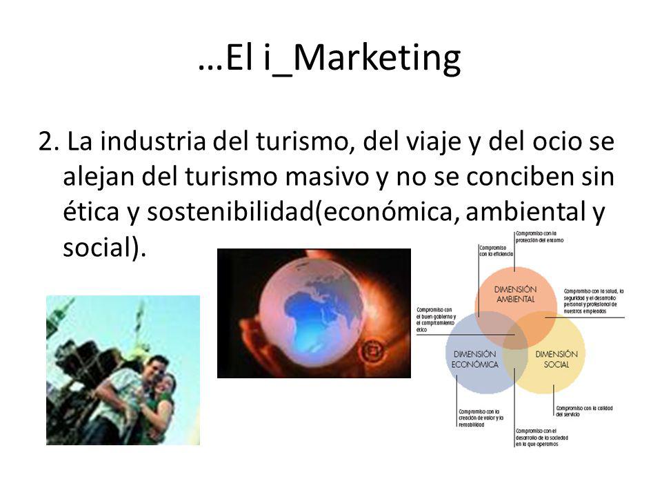 …El i_Marketing