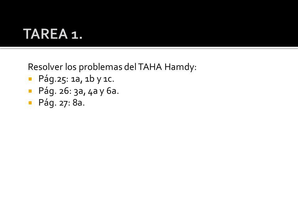 TAREA 1. Resolver los problemas del TAHA Hamdy: Pág.25: 1a, 1b y 1c.