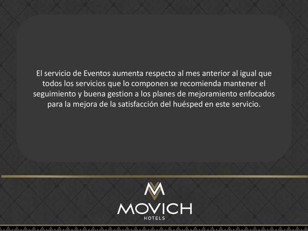 El servicio de Eventos aumenta respecto al mes anterior al igual que todos los servicios que lo componen se recomienda mantener el seguimiento y buena gestion a los planes de mejoramiento enfocados para la mejora de la satisfacción del huésped en este servicio.