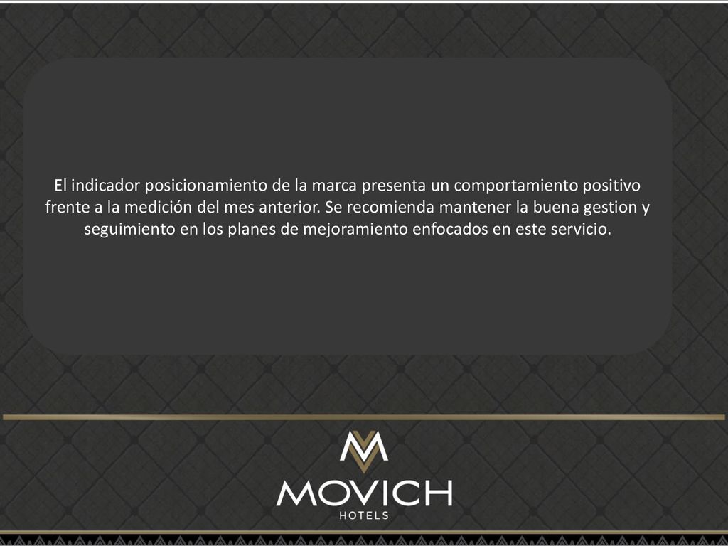 El indicador posicionamiento de la marca presenta un comportamiento positivo frente a la medición del mes anterior.