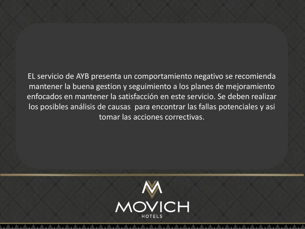 EL servicio de AYB presenta un comportamiento negativo se recomienda mantener la buena gestion y seguimiento a los planes de mejoramiento enfocados en mantener la satisfacción en este servicio.