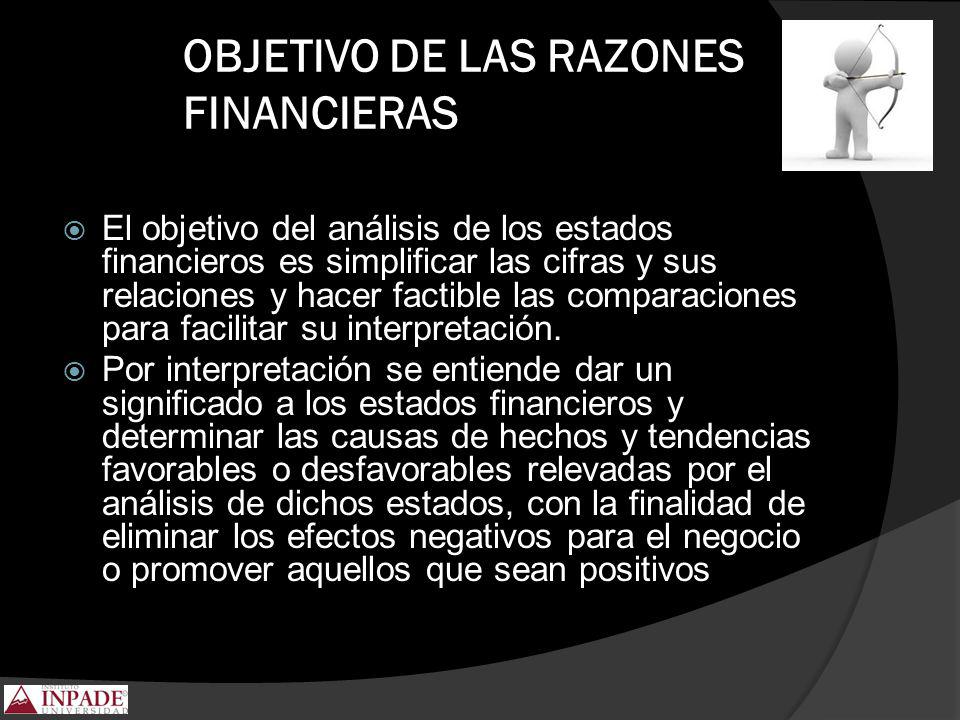 OBJETIVO DE LAS RAZONES FINANCIERAS