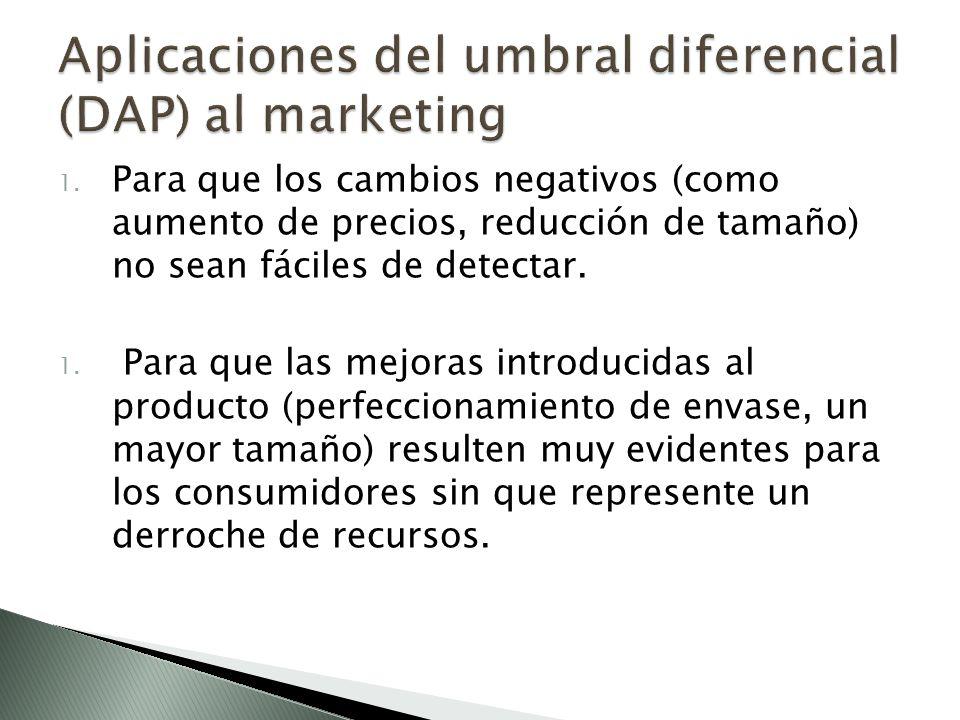 Aplicaciones del umbral diferencial (DAP) al marketing
