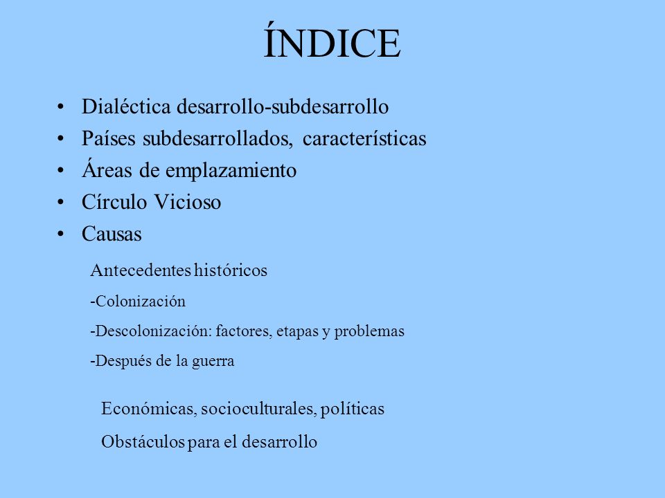 ÍNDICE Dialéctica desarrollo-subdesarrollo