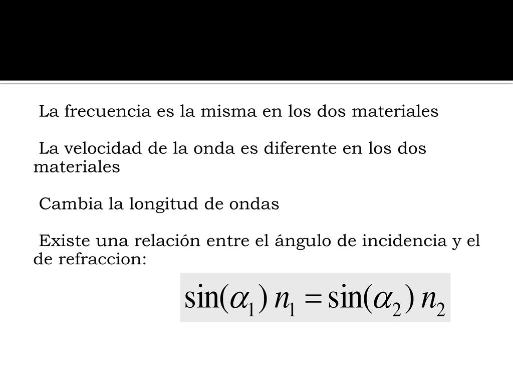 La frecuencia es la misma en los dos materiales La velocidad de la onda es diferente en los dos materiales Cambia la longitud de ondas Existe una relación entre el ángulo de incidencia y el de refraccion: