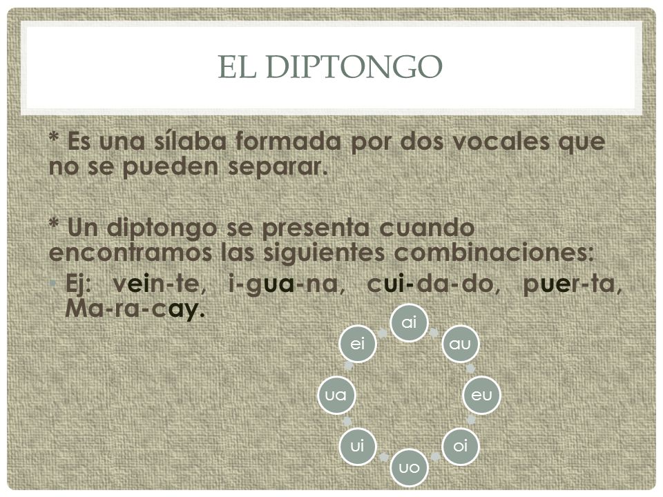 El diptongo * Es una sílaba formada por dos vocales que no se pueden separar.