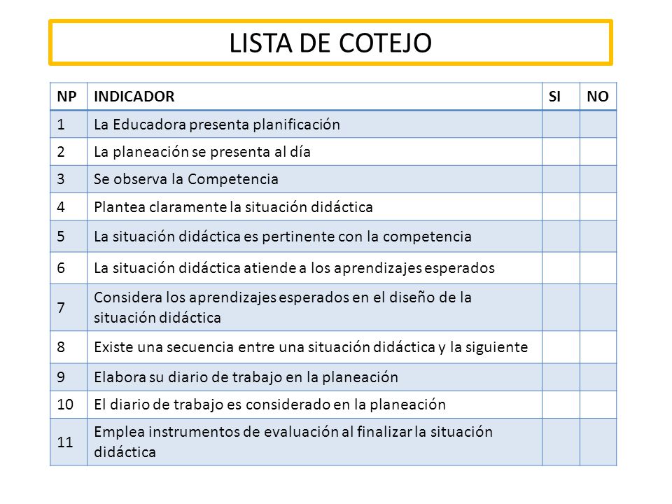 LISTA DE COTEJO NP INDICADOR SI NO 1