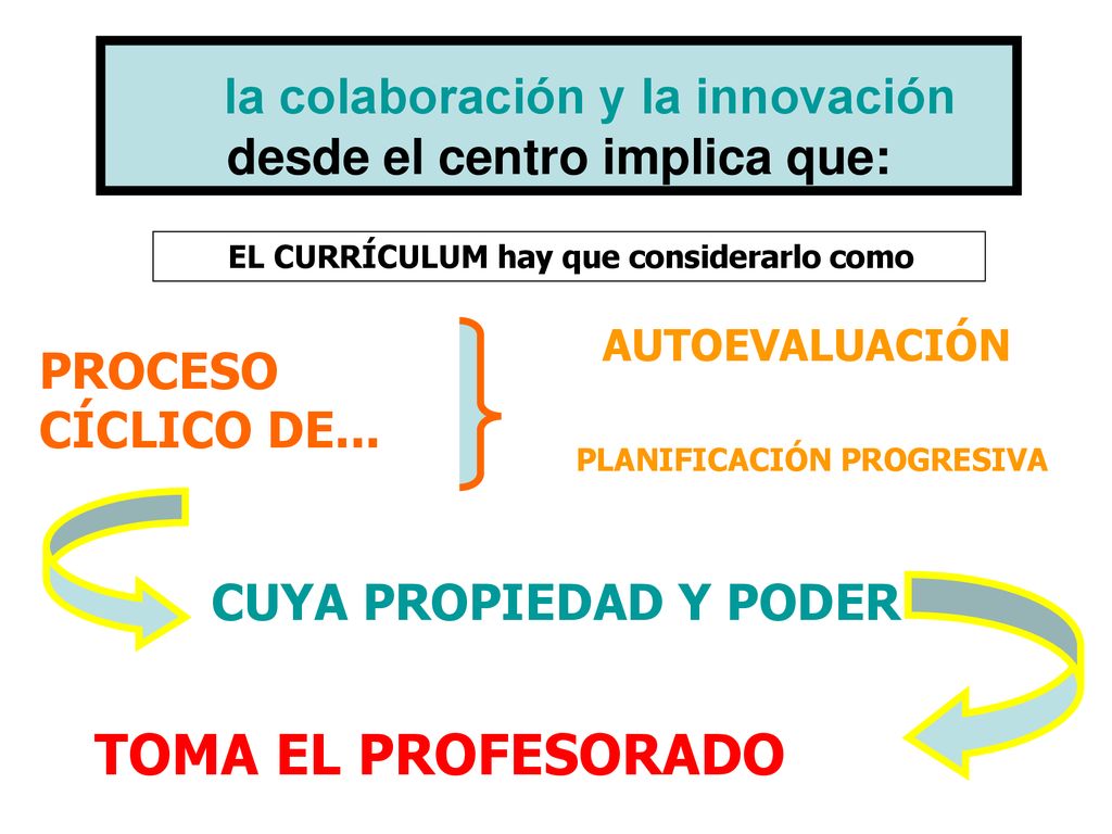 la colaboración y la innovación desde el centro implica que: